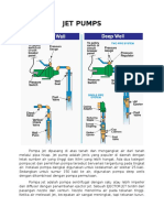 Artikel 1 Jet Pumps