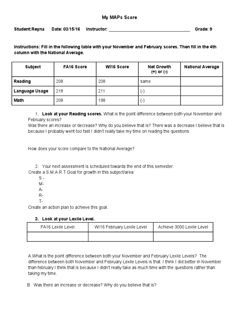My Maps Score | PDF | Communication | Learning