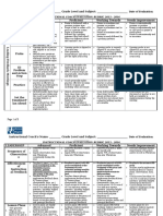 HC Instructional Coaching Rubric 2016