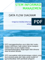 SIM - DFD.pdf