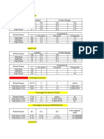 Perhitungan Excel Praktikum 2