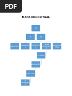 TCC Final Defesa - Primeiro Contato