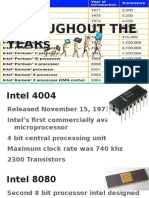 Intel 95-Present