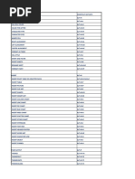 Download Excel 2007 ShortCut Keys by shirsendus SN30555385 doc pdf