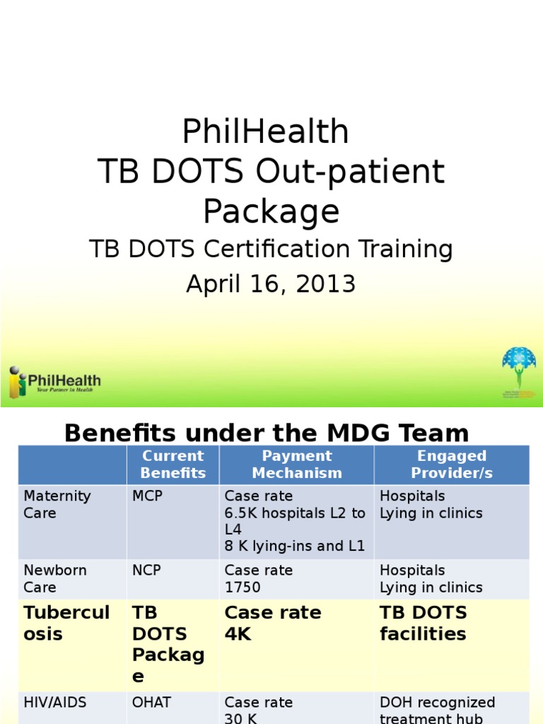 TB Package Certification Course | PDF | Public Sphere | Health Economics