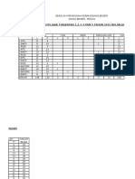 Enlorment Perlajar 1-5 2015