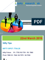 Equity Research Lab 22 March Nifty Report
