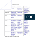 Modelo Rubrica Moodle