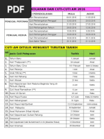Kertas Kerja Keceriaan Asrama