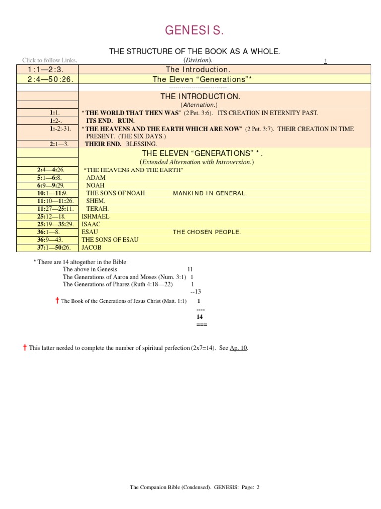 Genesis Pdf Download Free Pdf Genesis Creation Narrative Cain And