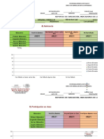 Formatos para Grã Ficas de Los 5 Bimestres Con Porcentajes.