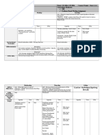 civics 3-21-2016 to 3-25-2016 lesson plan