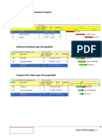 Retained Logic / Out of Sequence Progress Ĩůžăƚŝɛǌğƌž: - ©2010 M.C. Dean, Inc