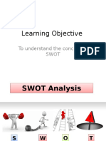 Understand SWOT Analysis