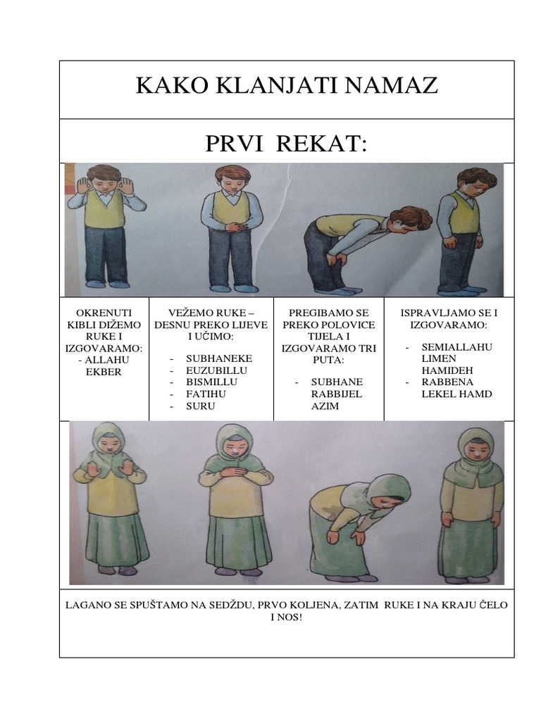 Kako Se Klanja Sabah Namaz Namaz - Prikaz Klanjanja Kroz Slike | PDF