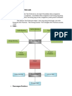 Database Toko Elektronik