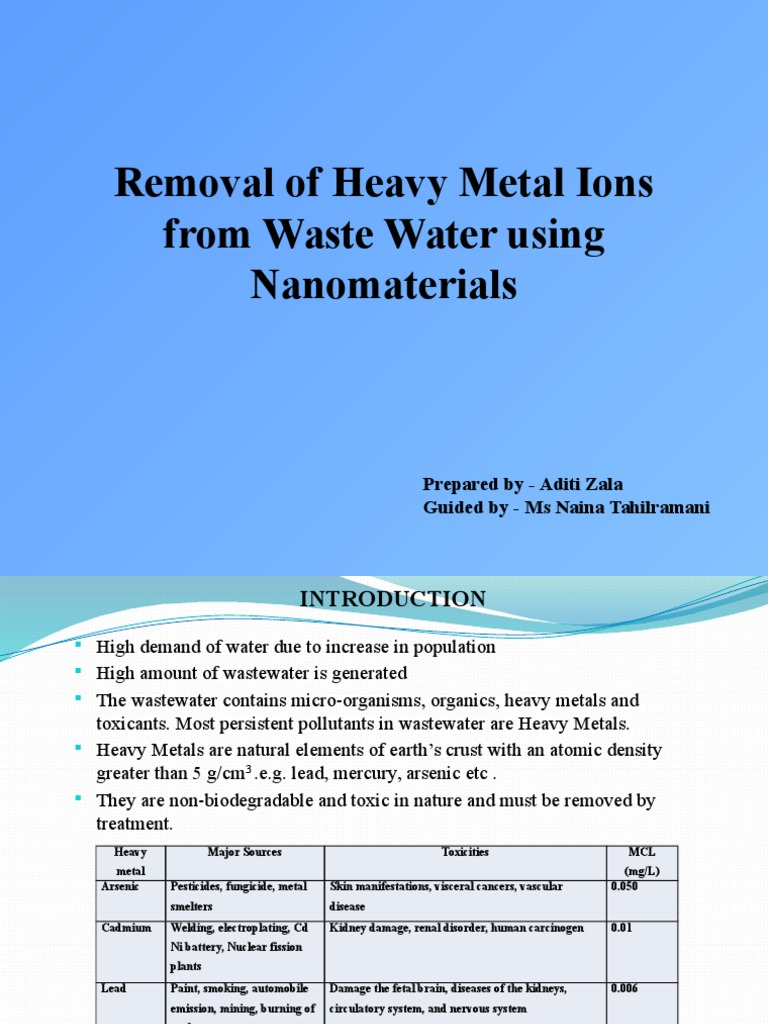 Removal of Heavy Metal Ions from Waste Water using Nanomaterials
