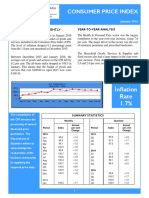 Consumer Price Index - Jan 16