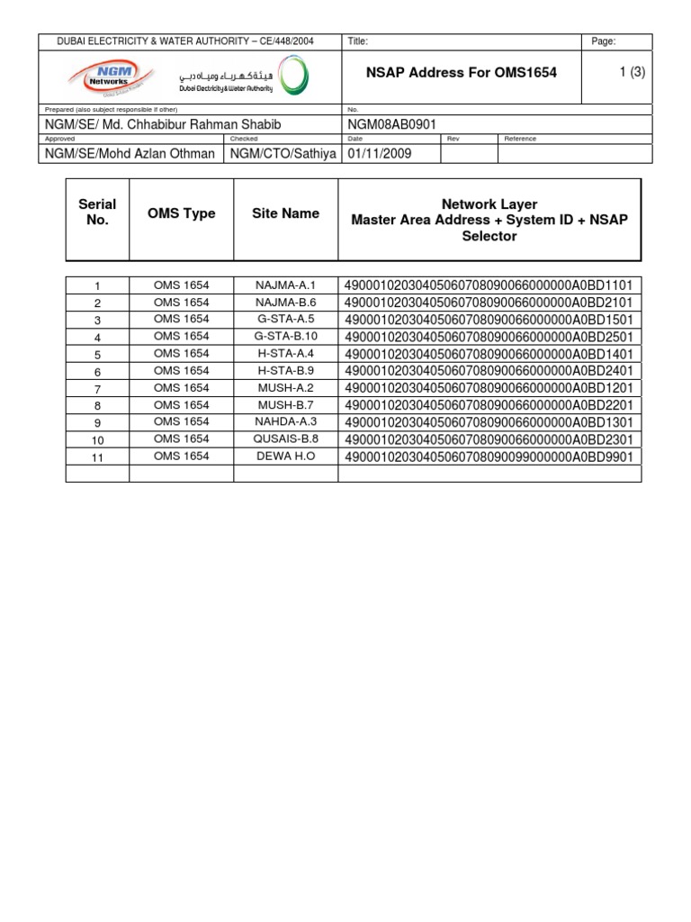 Nsap Address Oms | PDF