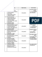 Fodder Seed Suppliers