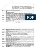 Tabela de Estudo Oab