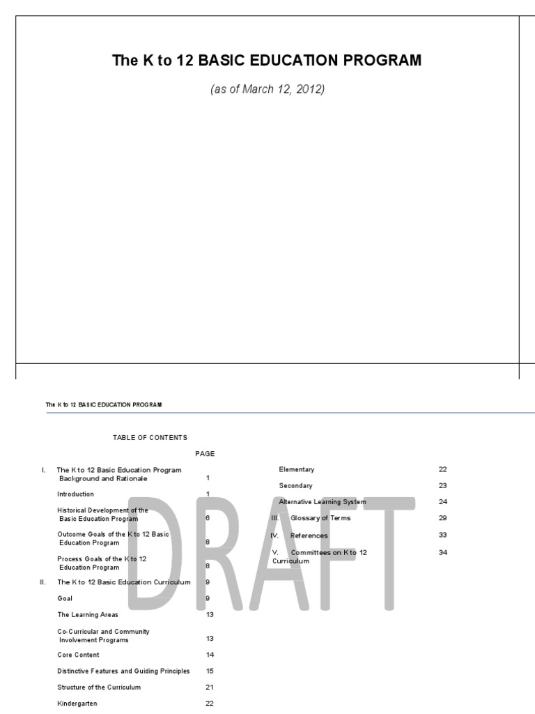 3 K To 12 Curriculum Guide 1 | PDF | Educational Assessment | Curriculum