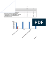 Analisis y Tabulacion de Destrezas Cuadros Srta Nancy- MARZO