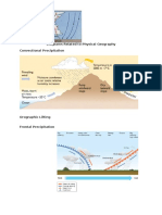 Physical Geography Diagrams: Convection, Orography, Fronts