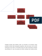 Pendidikan Kesehatan Dapat Dilakukan Melalui Cara Komunikasi