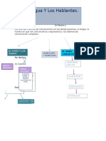 2 Mapas Conceptuales Practicas Sociales...