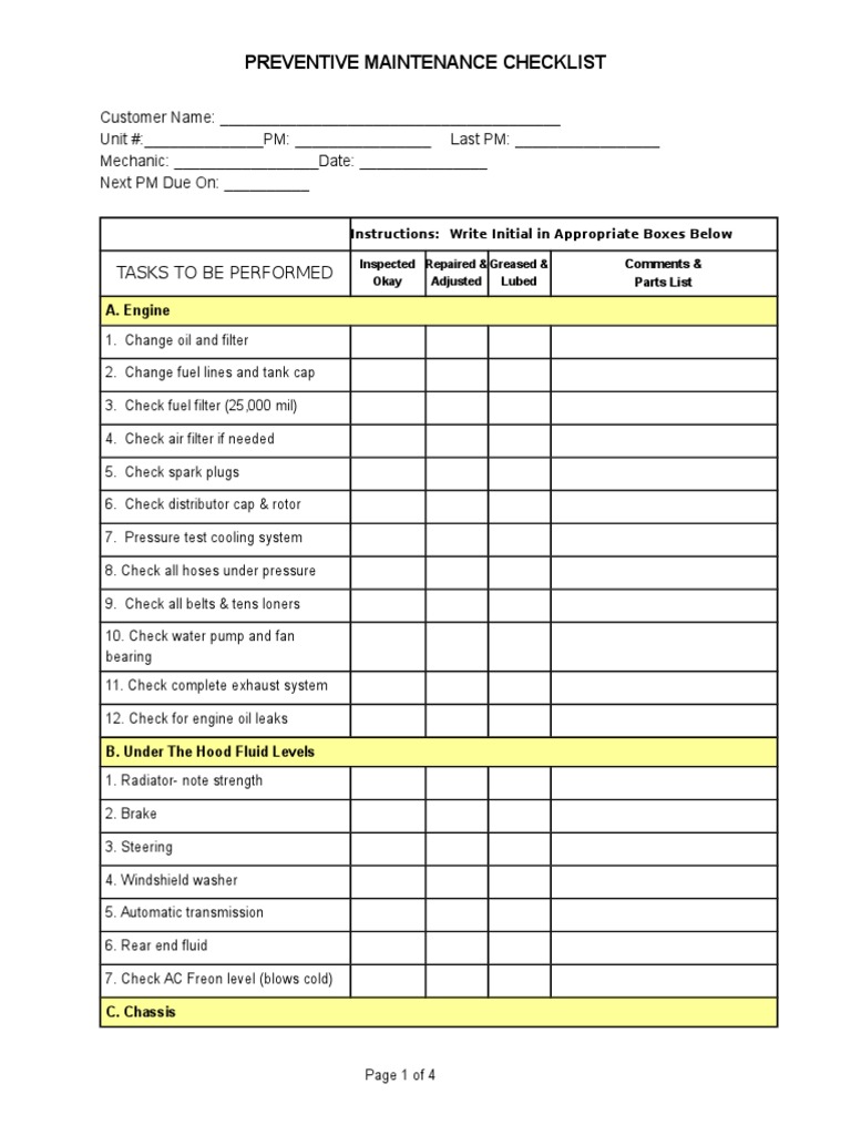Sample Pm Checklist 30C