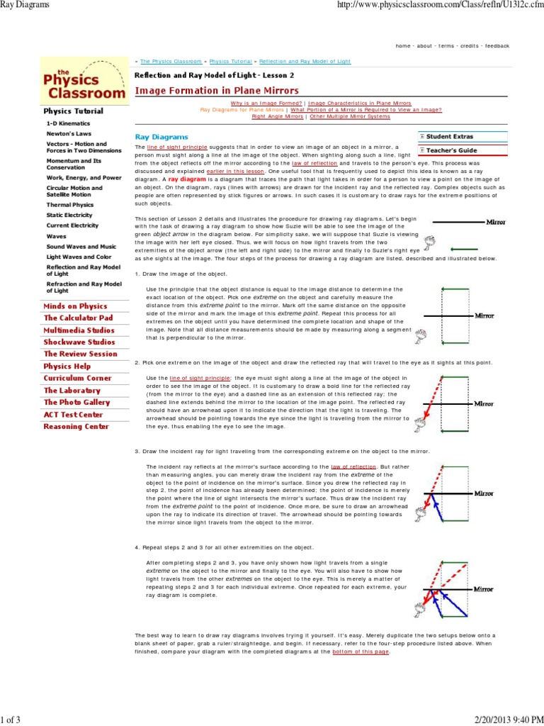 Image Formation in Plane Mirrors: Ray Diagrams | PDF | Reflection ...