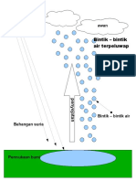 proses pembentukan awan