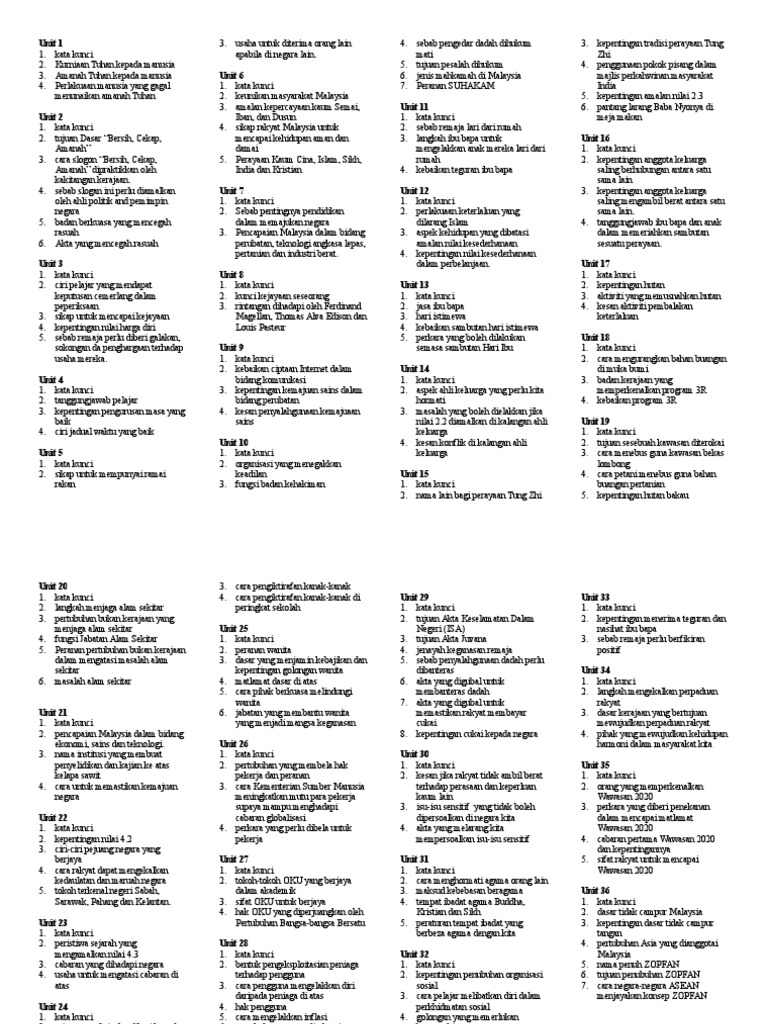 Nota Pendidikan Moral Tingkatan 4  PDF