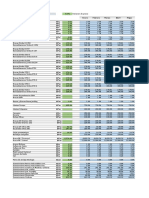 Pu Materiales 2015