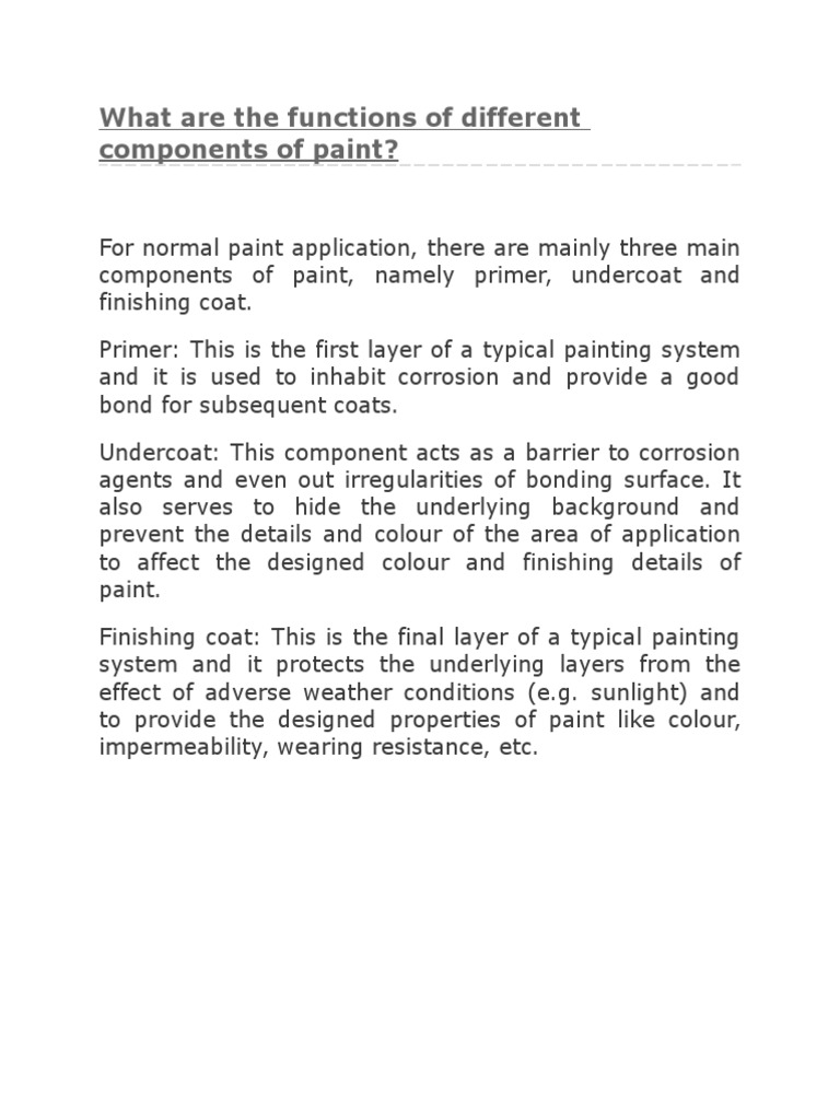 What are the functions of different components of paint.docx Paint