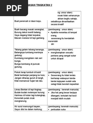 Pantun Kiasan Form2 Pdf