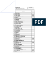 RL 3.8 Pemeriksaan Laboratorium