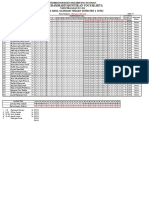 Analisis Soal Uts Bahasa Indonesia IV