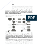 Format Pemilihan Media