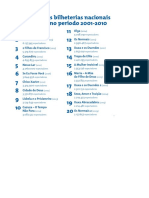 Top 20 Aula PDF