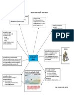 Cap. 1_nav I_sistemas de Navegação_mm