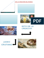 MITO JUDEOCRISTIANO DE LA CREACIÓN DEL MUNDO.docx