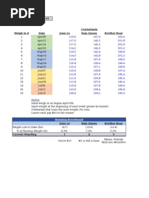 Weight Loss Tracker
