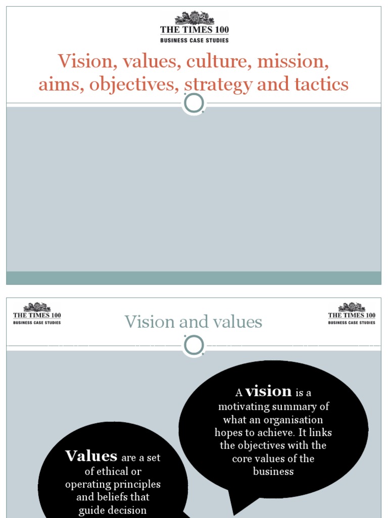 Cima Edition 18 Vision, Values, Culture, Mission, Aims, Objectives ...