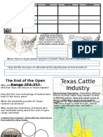 Texas Cattle Industry2016