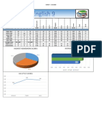 Conley Gradebook