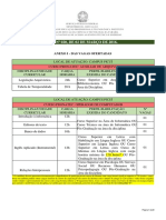 Anexo I - Das Vagas Ofertadas - Edital No 020 2016 - Professor Pronatec Ifpb - Campus Picui