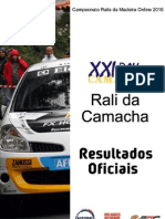 Classificacao Final - Rali Camacha 2010