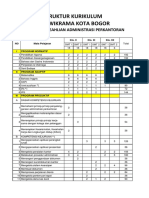 Struktur Kurikulum APK